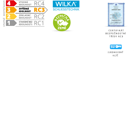 ACT servis -   Vloka RC4 SU nikl 50