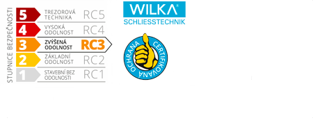 ACT servis -   Vloka RC3 nikl 26